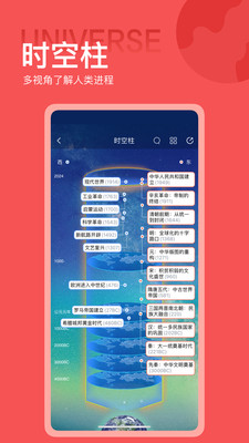 全知识终身免费VIP