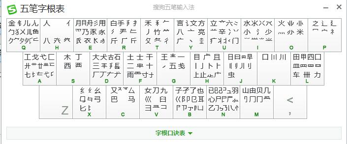 搜狗输入法五笔