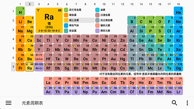 元素周期表专业版app