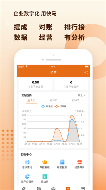 快马数字app
