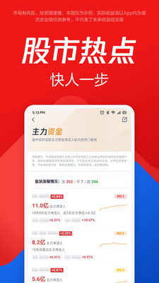 腾讯自选股app官方版
