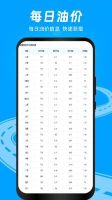 随手拍举报APP