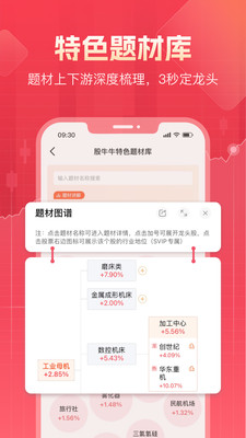 股牛牛股票APP