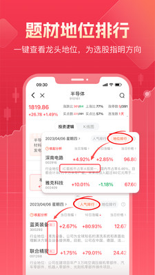 股牛牛股票APP