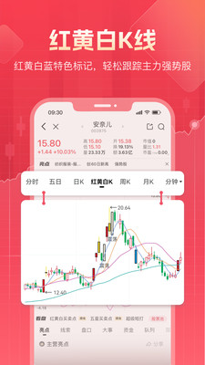 股牛牛股票APP
