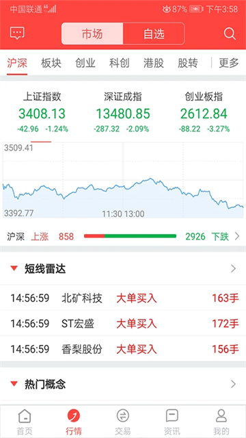 金元证券手机版
