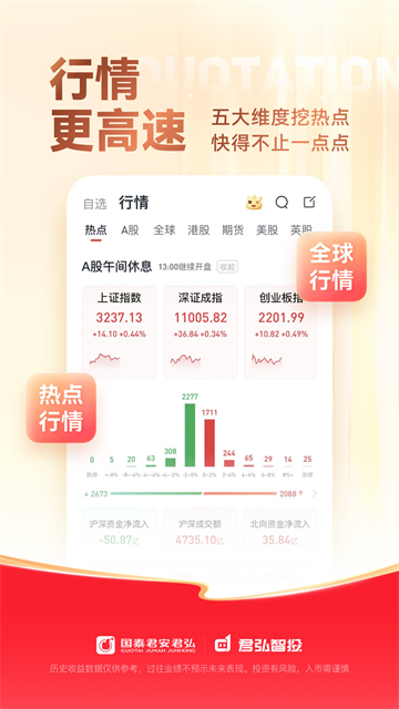 易阳指app