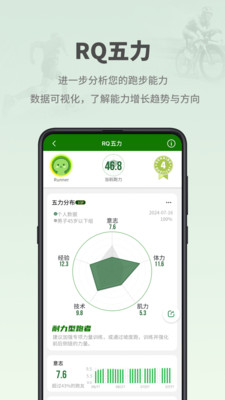 RQrun APP[运动数据分析]