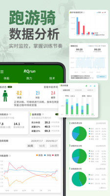RQrun APP[运动数据分析]