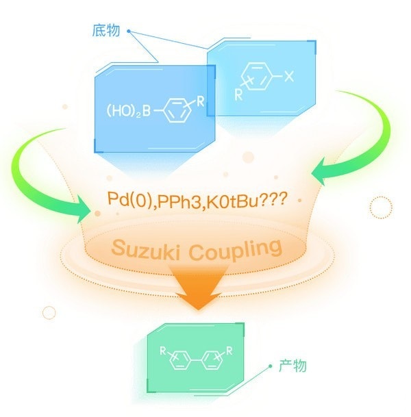 InDraw化学结构式编辑器