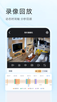 易视云监控app