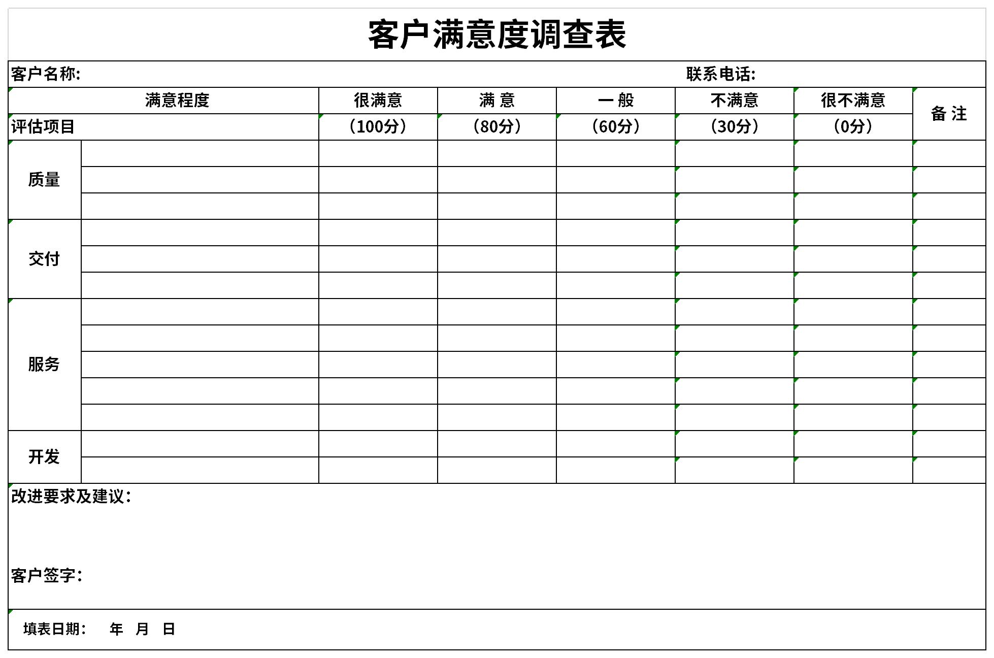 客户满意度调查表模板