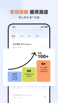 百词斩托福手机版
