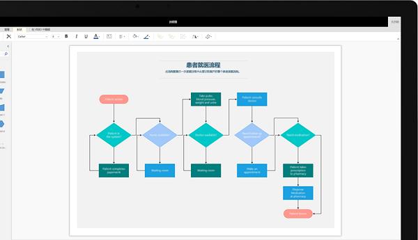 Microsoft Visio 2024免费版