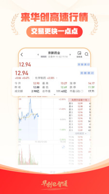 华创证券e智通