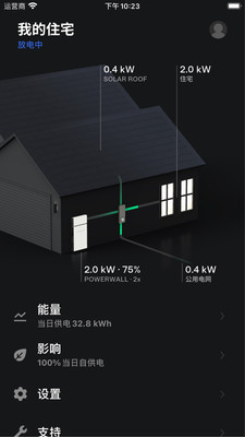 Tesla特斯拉手机APP