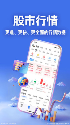 大智慧APP