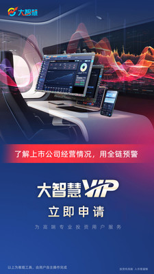 大智慧APP