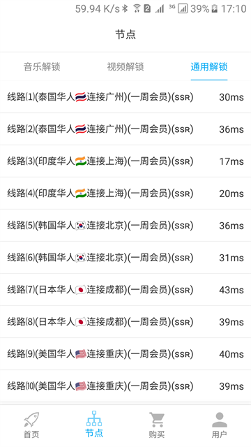 unblockcn手机版