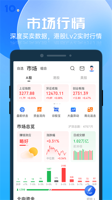 格隆汇官方版