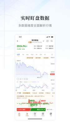 金十数据实时行情app