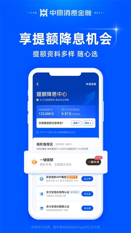 中原消费金融