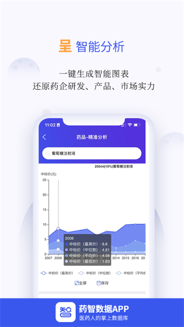 药智数据官方版