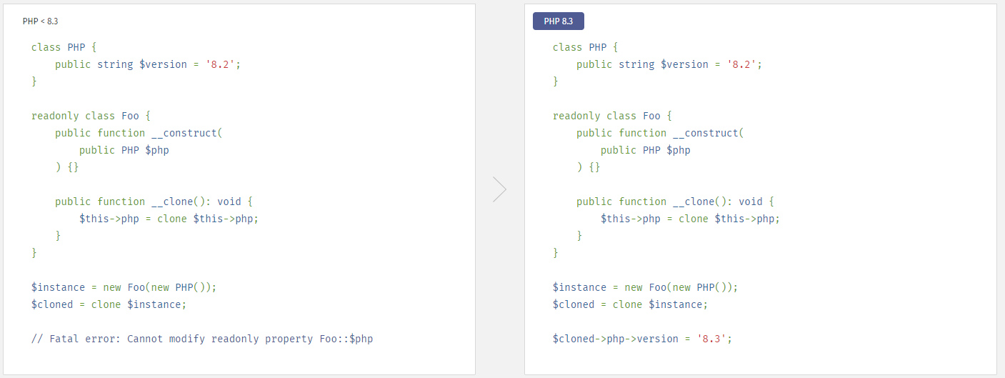 PHP For Windows
