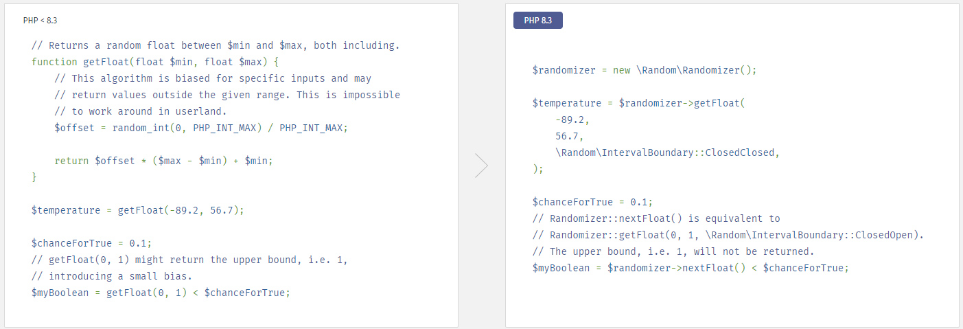 PHP For Windows