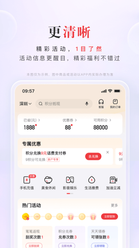 中信银行信用卡