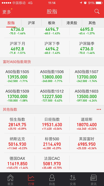 宏牛官方版