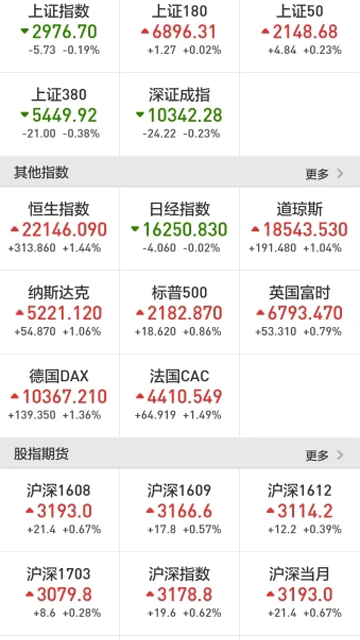 宏牛官方版