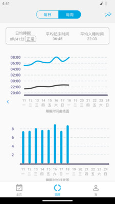 时间朋友(TimeFriend)
