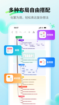 MindMaster亿图脑图