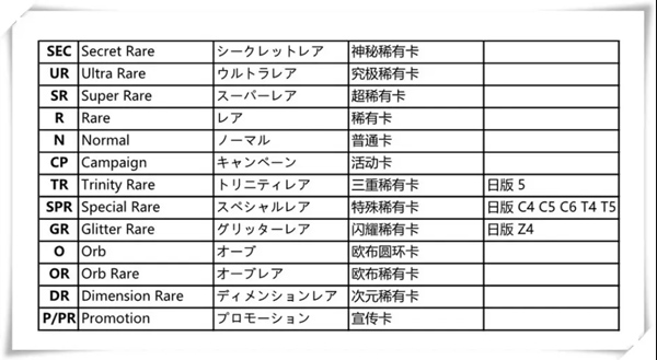 奥特曼融合激战全卡片解锁版