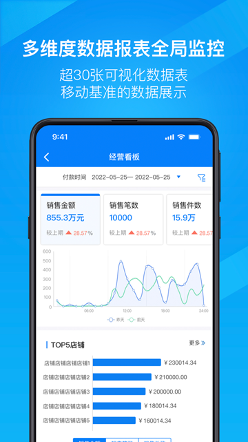 万里牛app