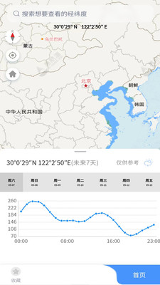 海上通(海上天气预报)