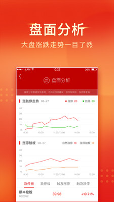 中山证券手机炒股软件最新下载
