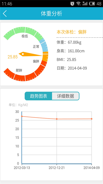 华西健康app