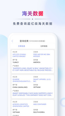 AB客外贸营销APP