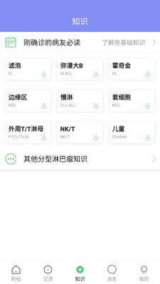 淋巴瘤之家APP(患者交流与康复分享)