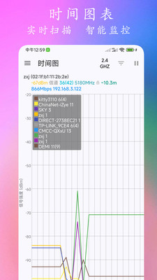 WiFi分析仪APP最新版下载