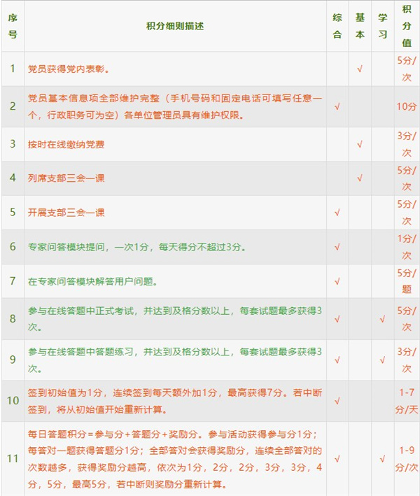 中邮先锋APP最新版