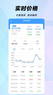 买卖钢铁网APP官方版