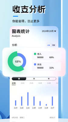暗信APP
