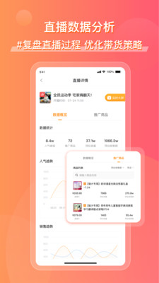 飞瓜快数平台