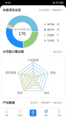 禅道手机版官方下载