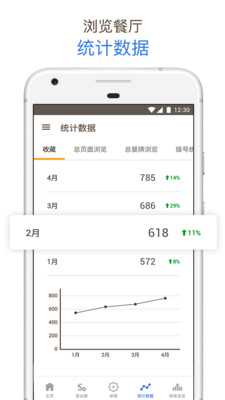 OpenRice Biz APP美食外卖平台