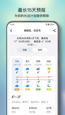 和风天气官方版
