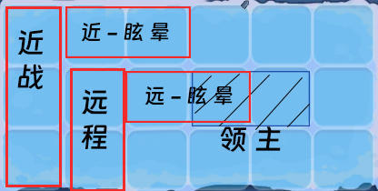 快来当领主手游